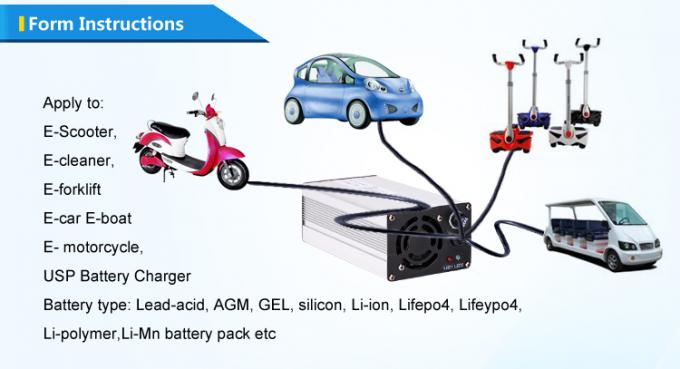 cargador de batería eléctrico del ciclomotor de 24v 12v para la vespa de la movilidad/el coche eléctrico/las herramientas eléctricas